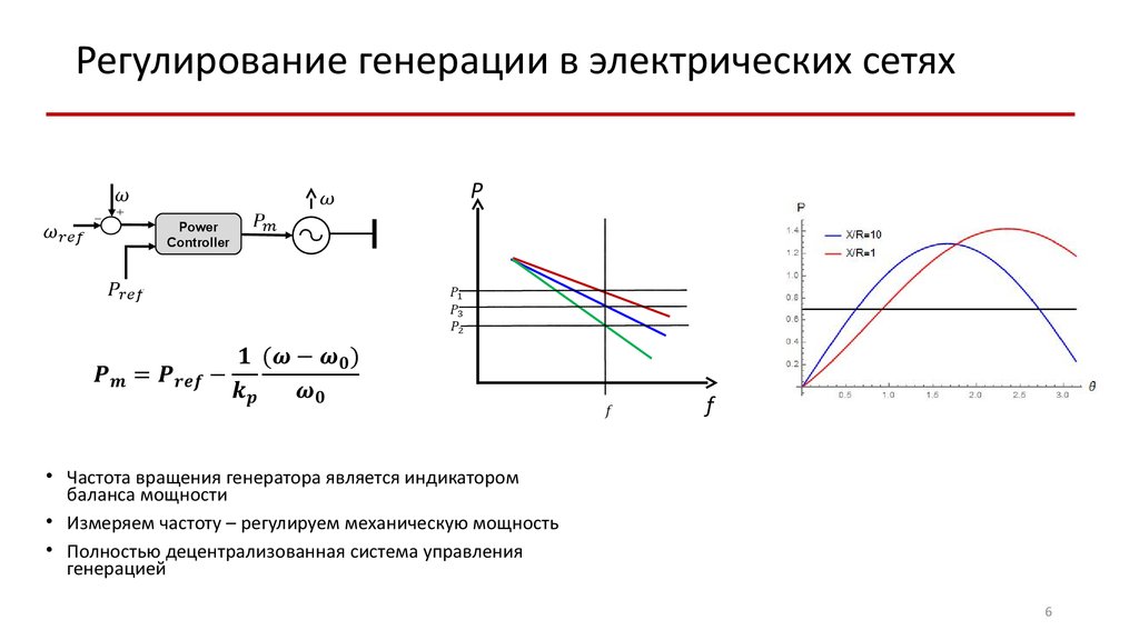 Пределы регулирования диапазон регулирования. Коэффициенты границ регулирования. Какой вид имеет выходная характеристика автономного инвертора тока?. Ковы целесообразные пределы регулирования?.