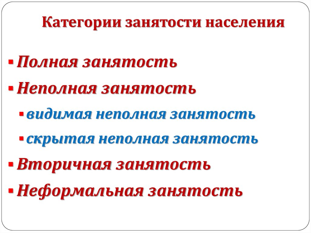 К занятым гражданам не относятся. Категории занятости населения. Категории занятого населения. Категории занятых граждан. Категории занятых граждан схема.