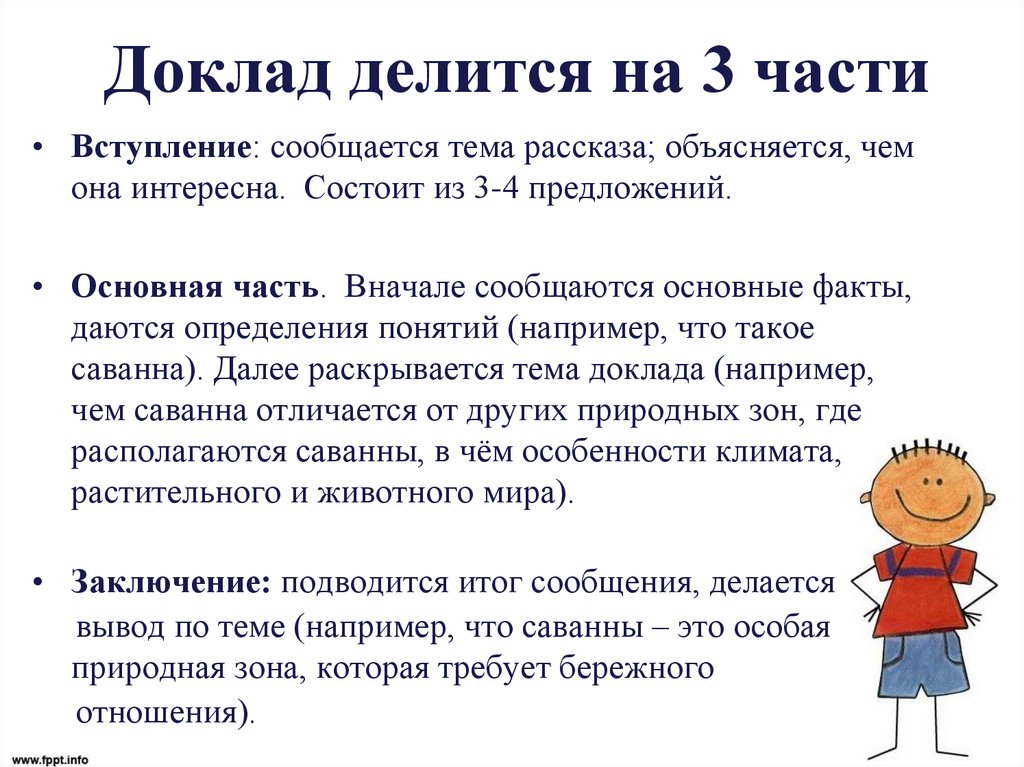 Части сообщения. Доклад. Как писать доклад. Что такое доклад в школе. Доклад на тему.