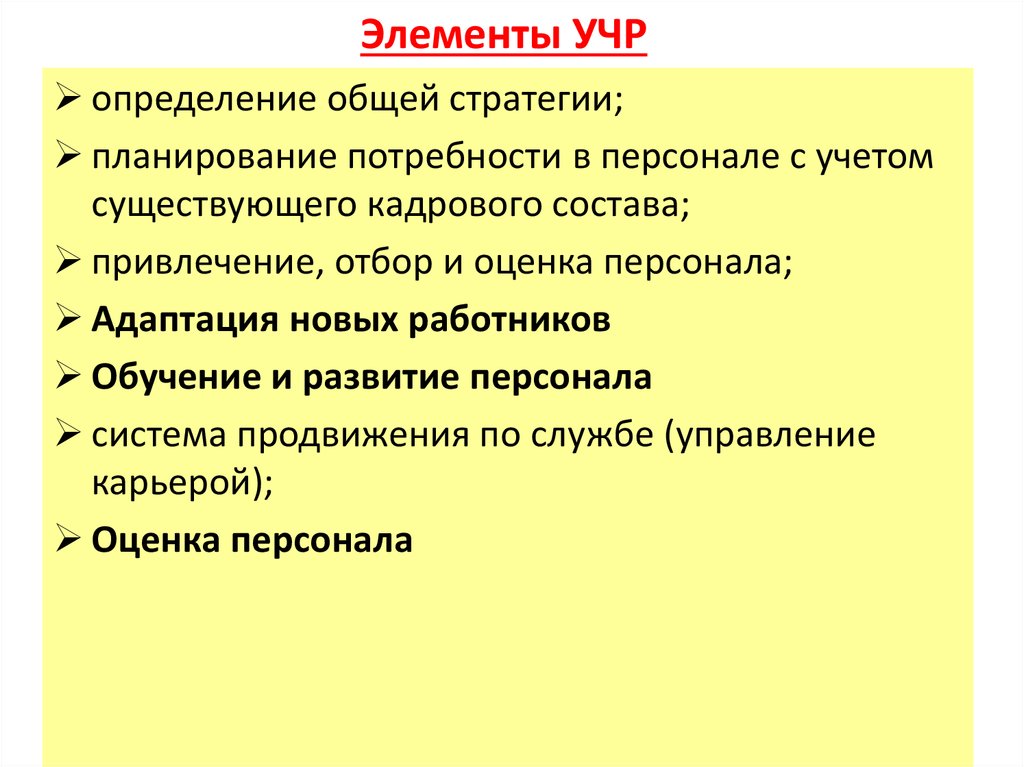 Элементы УЧР