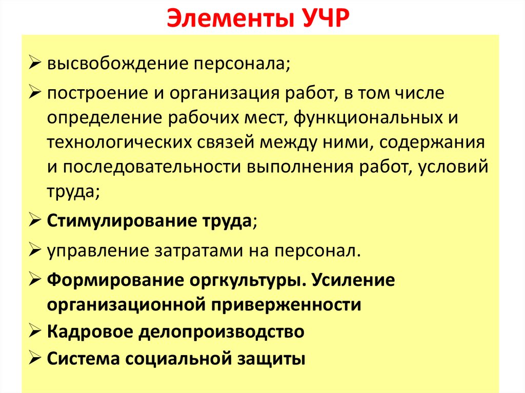 Элементы УЧР