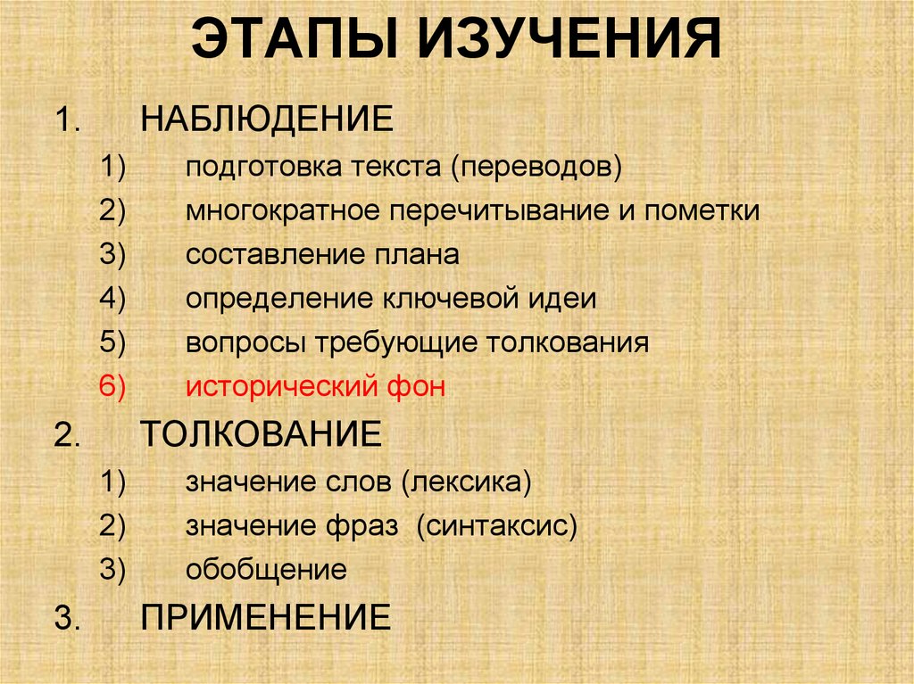 2 1 описание. Этапы изучения текста таблица. Гомилетика ключевые слова.