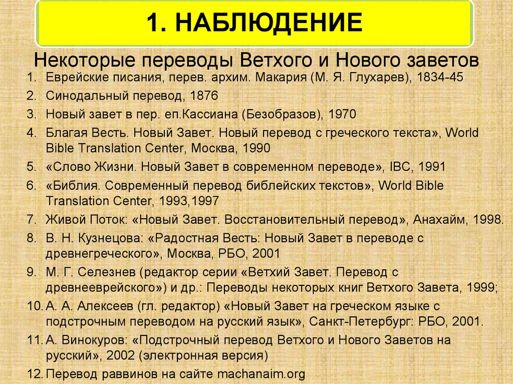 План победы на сегодня читать синодальный перевод