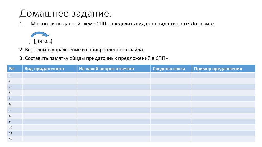 Домашнее задание.