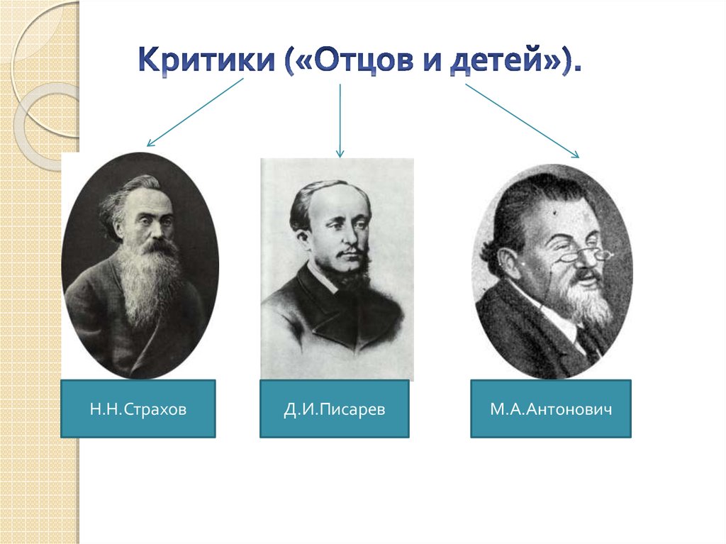 Антонович отцы и дети. Максим Алексеевич Антонович критик. Споры вокруг романа отцы и дети. Споры в критике вокруг романа отцы и дети. Полемика вокруг романа отцы и дети Писарев страхов Антонович.