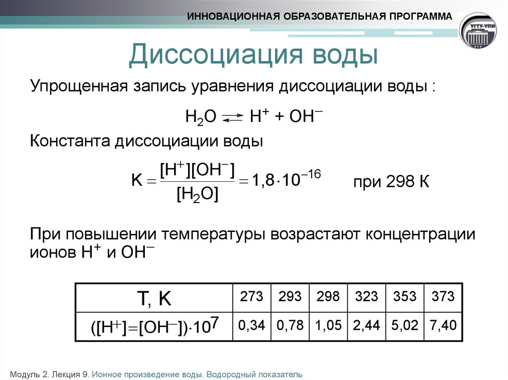 Диссоциация воды температура. Уравнение реакции диссоциации воды. Константа диссоциации формула. Константа воды ионное произведение воды. Диссоциация воды ионное произведение воды.