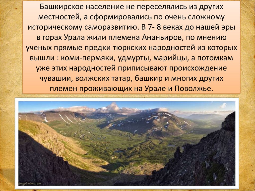 Башкирия население