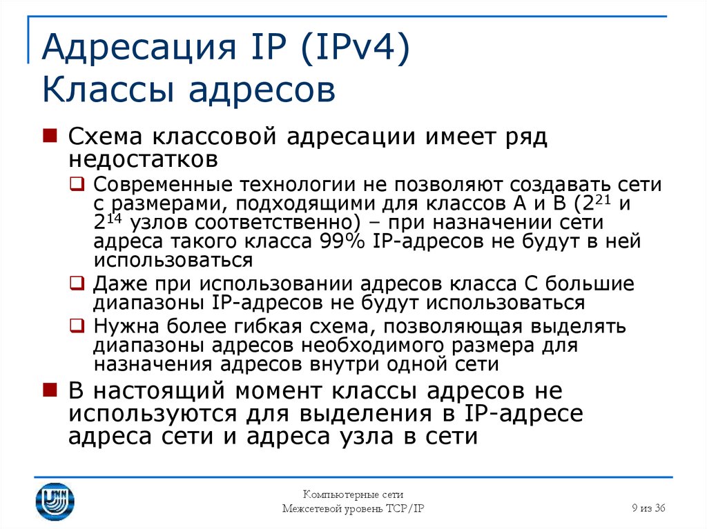 Классы адресов ipv4