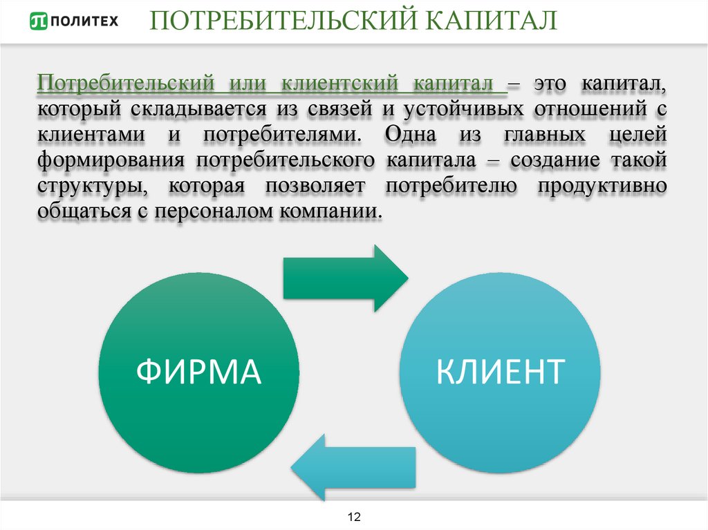 Концепция стоимости капитала презентация