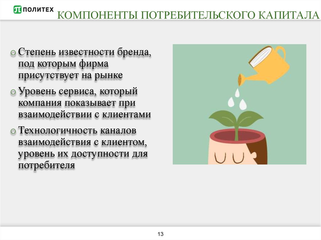 Капиталом называют. Компоненты потребительского капитала. Потребительский капитал примеры. Потребители капитала это. Потребительский (клиентский) капитал и его компоненты.