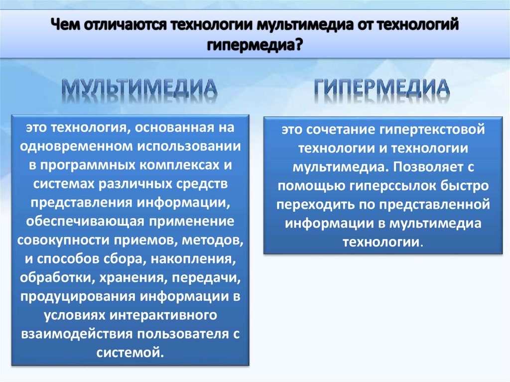 Технология мультимедиа обеспечивает обмен информацией компьютера с пользователем в каком режиме