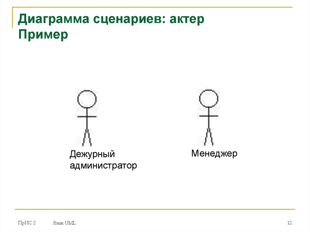 Канонические диаграммы uml. Диаграмма сценариев. Диаграмма сценариев субъекты actor. Рисунок 17 – диаграмма сценариев.