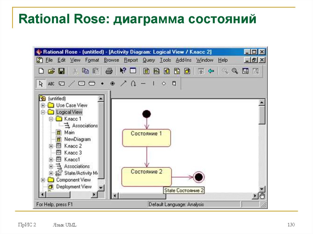 Как создать диаграмму деятельности в rational rose