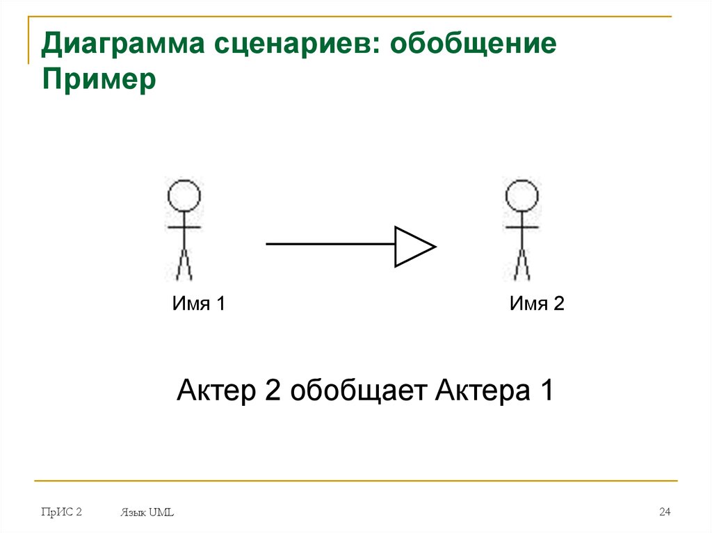 Диаграмма сценариев. Обобщение uml. Uml диаграммы обобщение. Обобщение в uml пример.