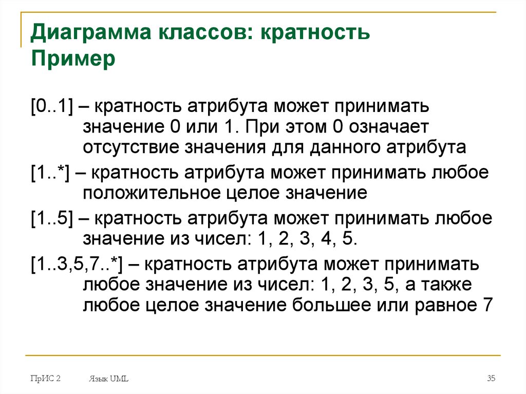 Кратность это. Кратность атрибута. Кратность атрибута класса uml. Кратность пример. Диаграмма классов кратность.