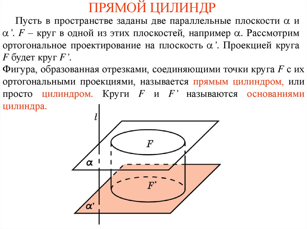 Ортогональное дополнение пространства. Ортогональное проектирование. Цилиндр в пространстве. Наклонный цилиндр. Проекция круга на плоскость.