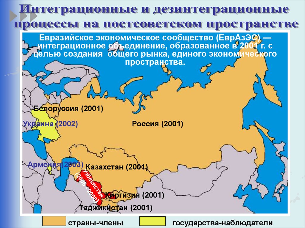 Снг на постсоветском пространстве. Россия на постсоветском пространстве. Интеграционные процессы на постсоветском пространстве. Государства постсоветского пространства. Карта постсоветского пространства.