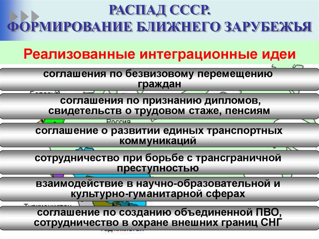 Ближнее зарубежье ссср. Распад СССР формирование ближнего зарубежья. Формирование ближнего зарубежья кратко. Реализованные и нереализованные интеграционные идеи СНГ. Реализованные интеграционные идеи стран – членов СНГ.