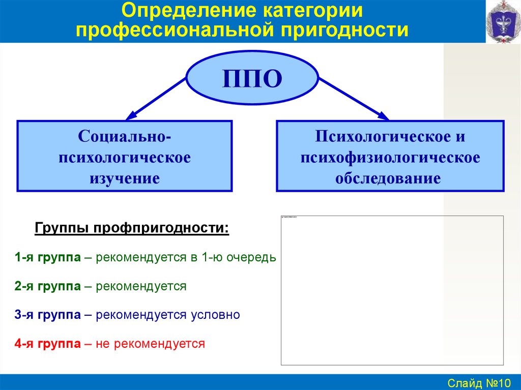 Категория определяющая