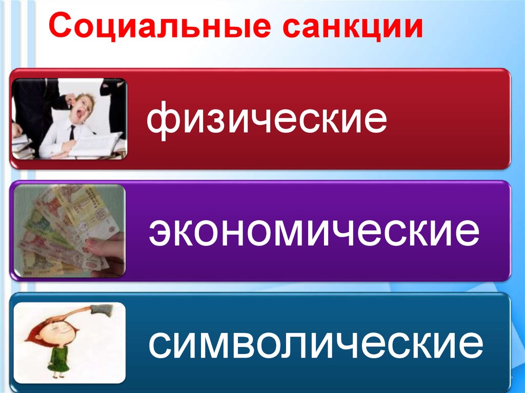 Социальные санкции. Социальные санкции физические экономические символические. Социальные санкции картинки. Неформальные негативные санкции картинки.