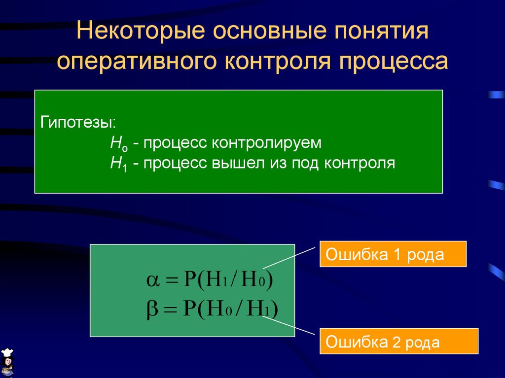 Понятие оперативные. Гипотеза ho и h1. Понятие оперативный мониторинг. 2. Понятие «оперативного покоя».. Что входит в понятие оперативные процессы.