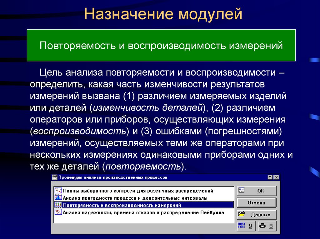 Что такое воспроизводимость проекта