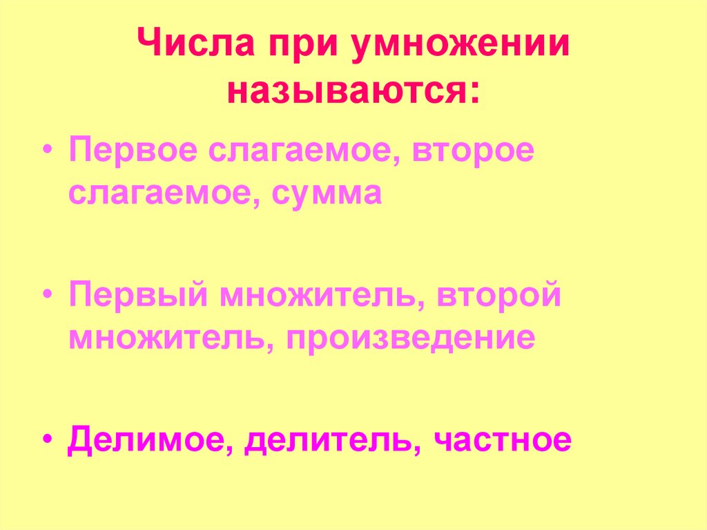 Как называется умножение. Числа при умножении называются. Название чтчле при умножении. Как называются числа при умножении. Умножение как называются числа при умножении.