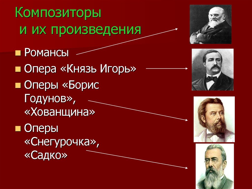 Творчество русских композиторов