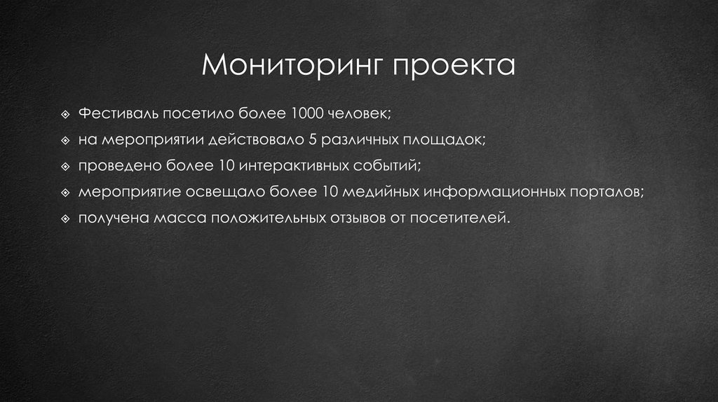 Мониторинг проекта