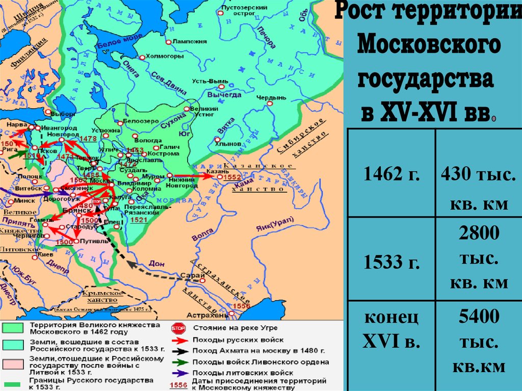 Территория княжества. Карта 15 век-16 века Московское государство. Территория Московского государства в 1533. Территория Московского государства в 1462г. Карта Московского государства 15 века.