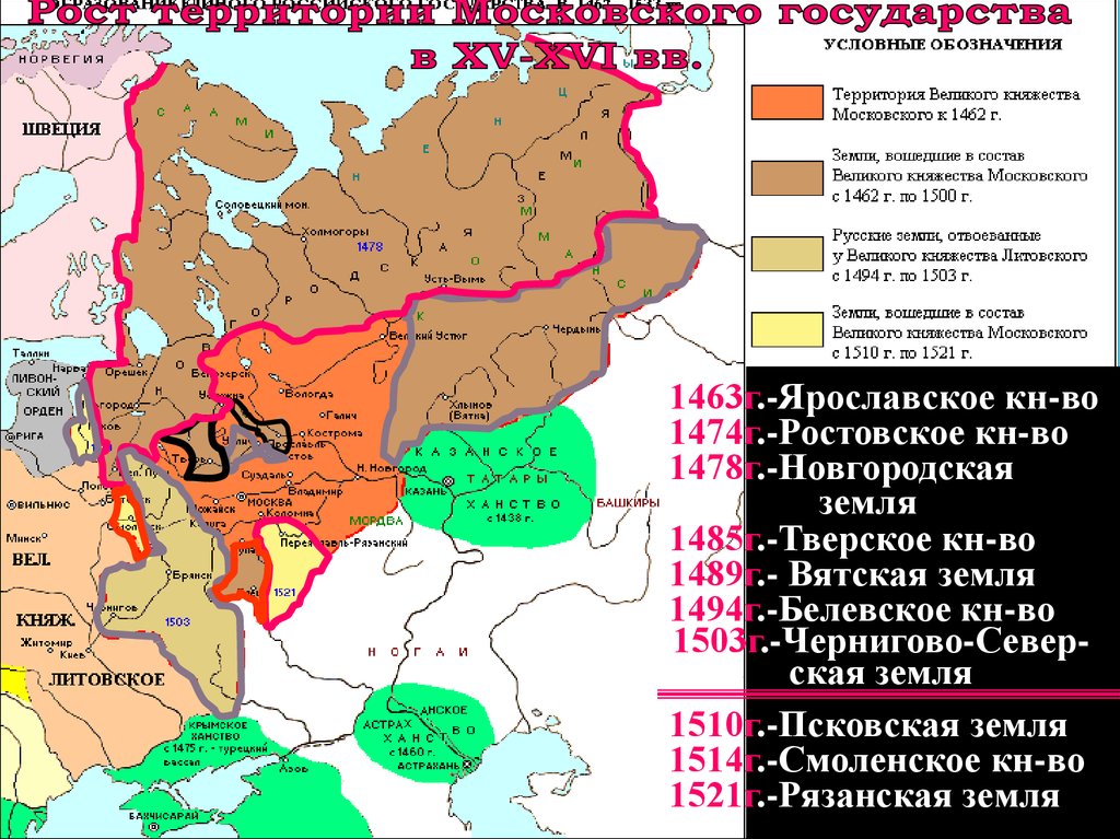 Территория московского государства. Территория Московского государства в 1462 году. Территория Великого княжества Московского в 1462 году. Граница Московского княжества к 1462. Границы Великого княжества Московского в 1462.