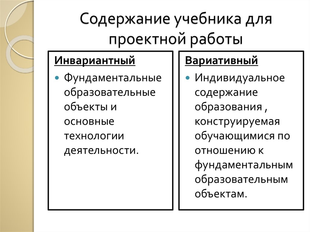 Учебник иностранного языка: структурно-типологические особенности ...