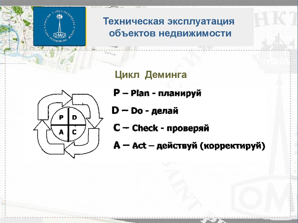 Стандарты эксплуатации