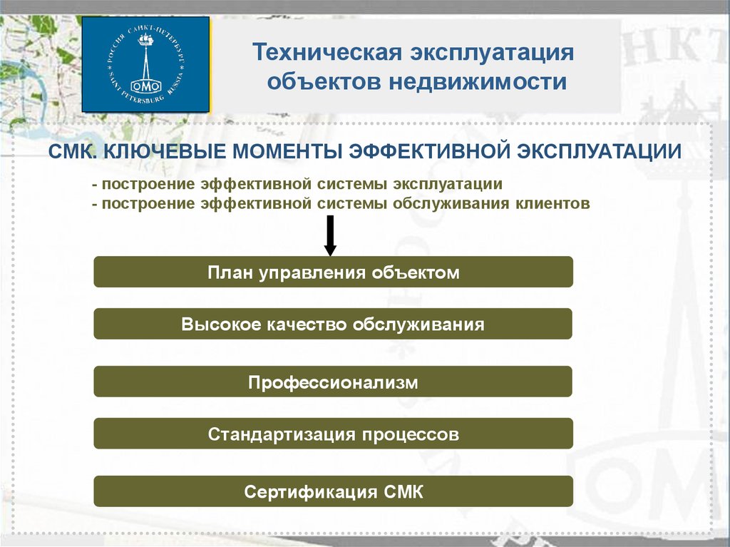 Стандарт эксплуатация. Эксплуатационный объект. Стандарты эксплуатации системы. Технические средства СМК. Система эксплуатации недвижимости.