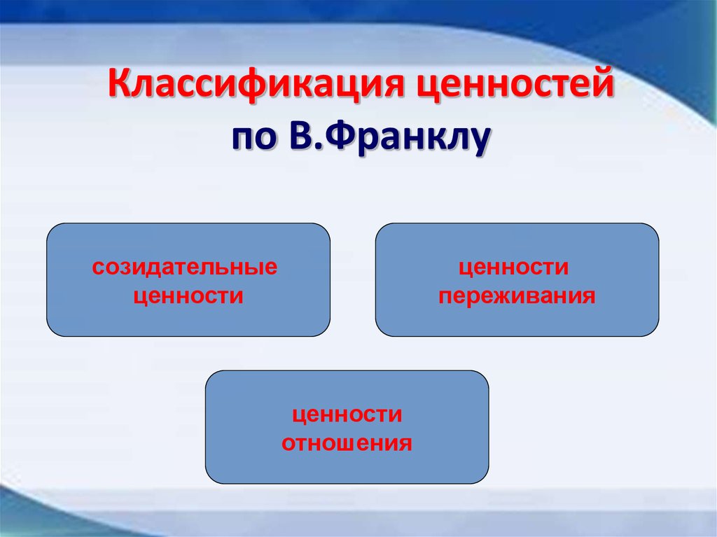 Объекты ценностей. Классификация ценностей. Классификация ценностей человека. Классификация жизненных ценностей. Ценности отношения в педагогической деятельности по Франклу.