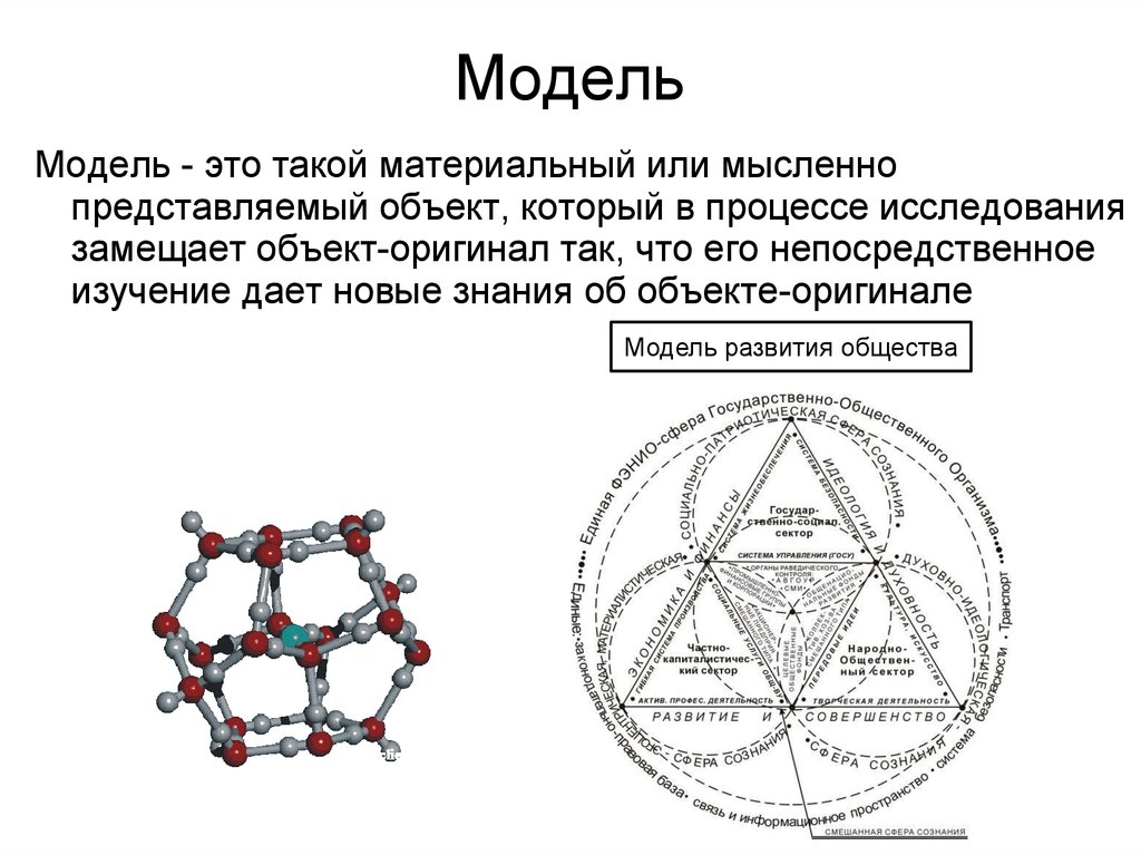 Объект оригинал модель. Модель это такой материальный или мысленно представляемый объект. Модель это такой материальный или мысленно представляемый. Материальный или мысленно. Модели исследования материального мира.