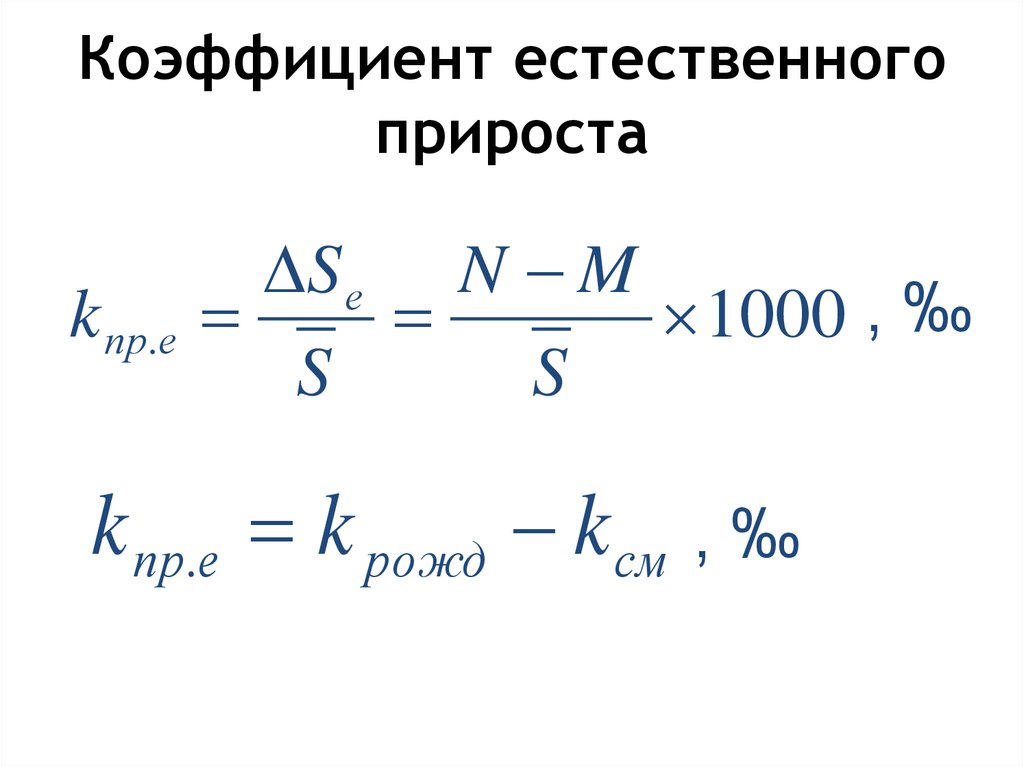 Показатель естественного прироста населения