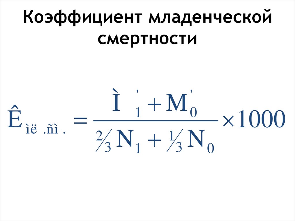 Младенческая смертность