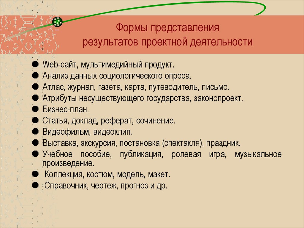 Результат представления