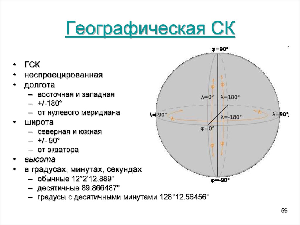 51 градус восточной долготы