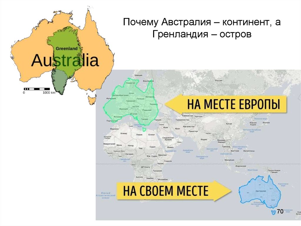 Почему не было острова. Австралия это остров или материк. Гренландия это материк или остров. Почему Австралия материк а Гренландия остров. Гренландия материк.