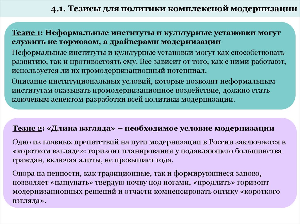 Образ модернизация. Факторы модернизации культуры. Культурные установки. Интегрированная политика. Политика «четырех модернизаций Каринка.