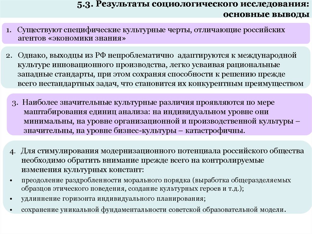 Социологическое исследование это. Отчет по итогам социологического исследования. Социологический опрос заключение. Итоги социологического исследования. Этапы отчета по итогам социологического исследования.