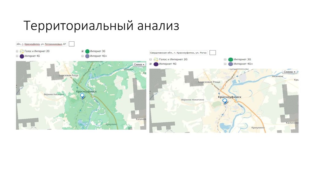 Территориальный анализ