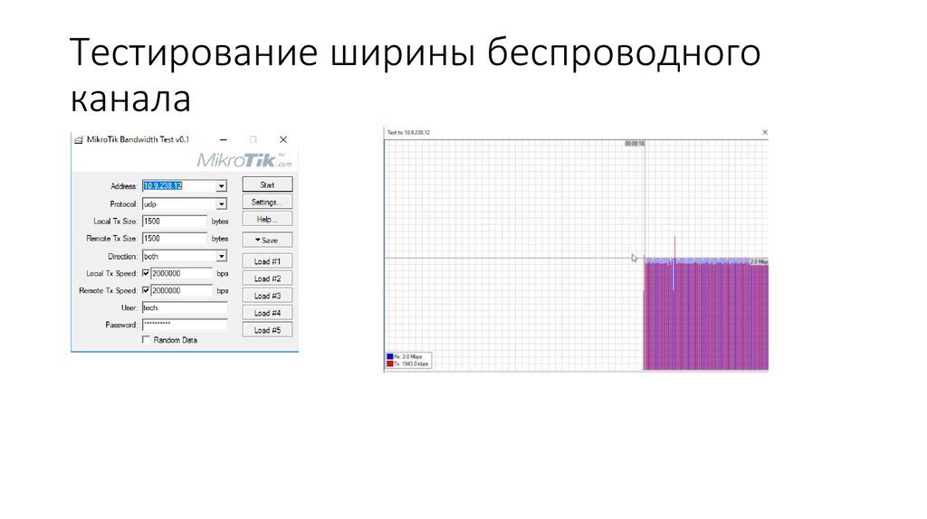 Тестирование ширины беспроводного канала