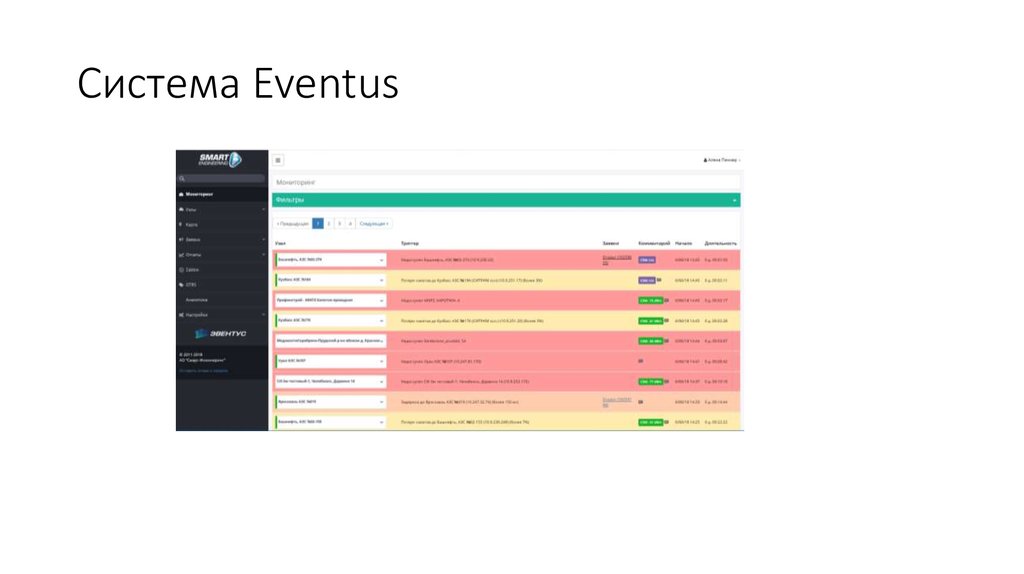 Система Eventus