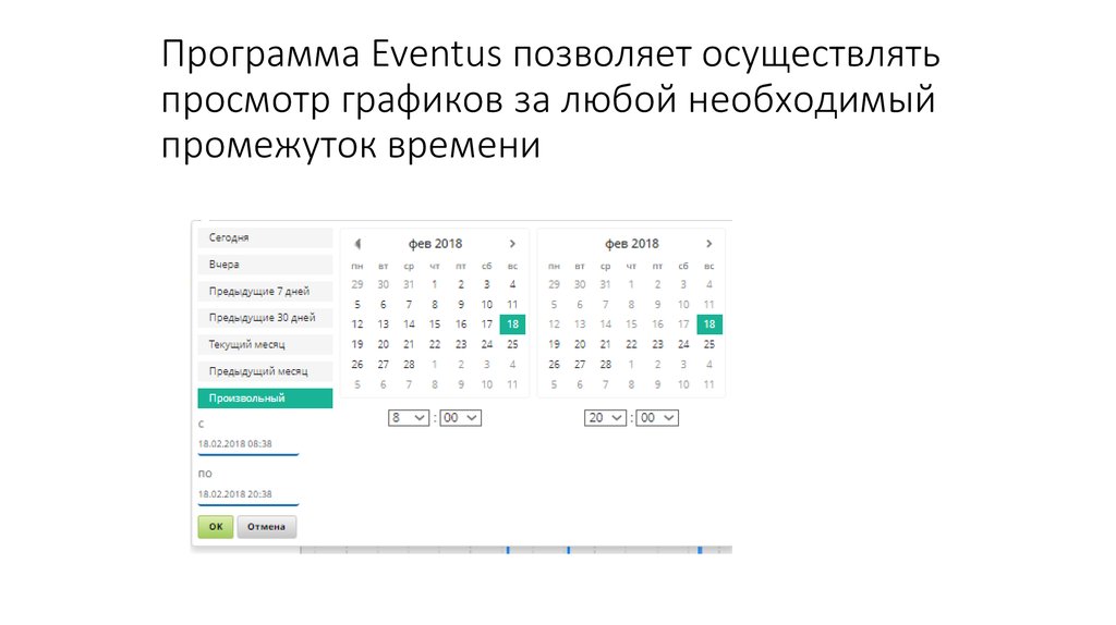 Программа Eventus позволяет осуществлять просмотр графиков за любой необходимый промежуток времени