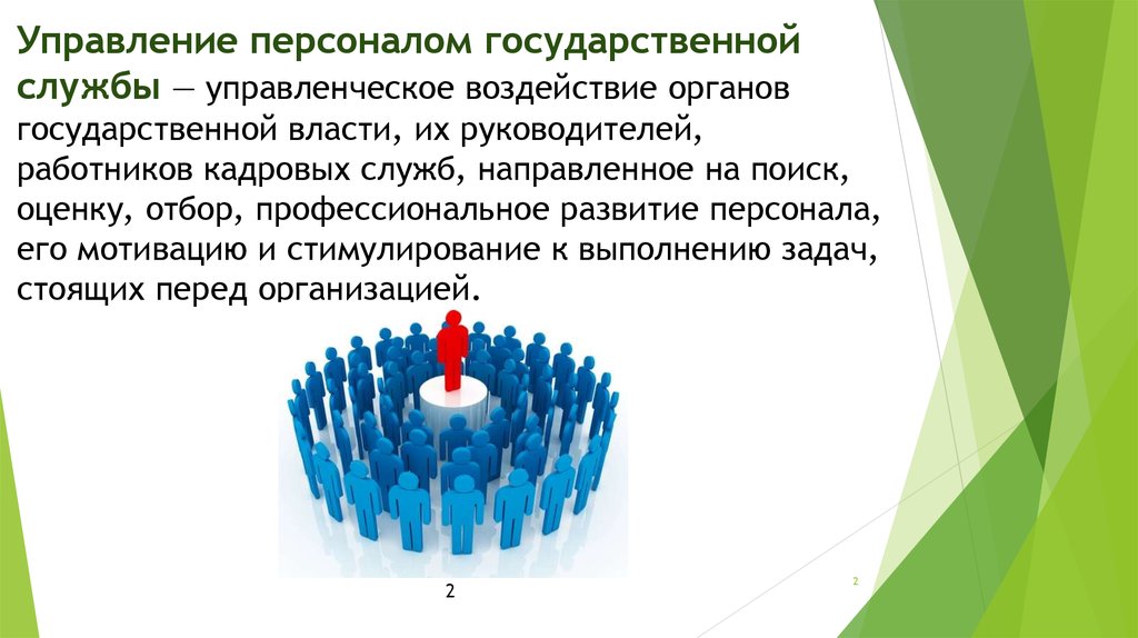 Управление изменениями государственной службы. Менеджмент в государственной службе. Субъекты управления персоналом. Система управления персоналом государственной службы. Управление персоналом организации и государственной службы.