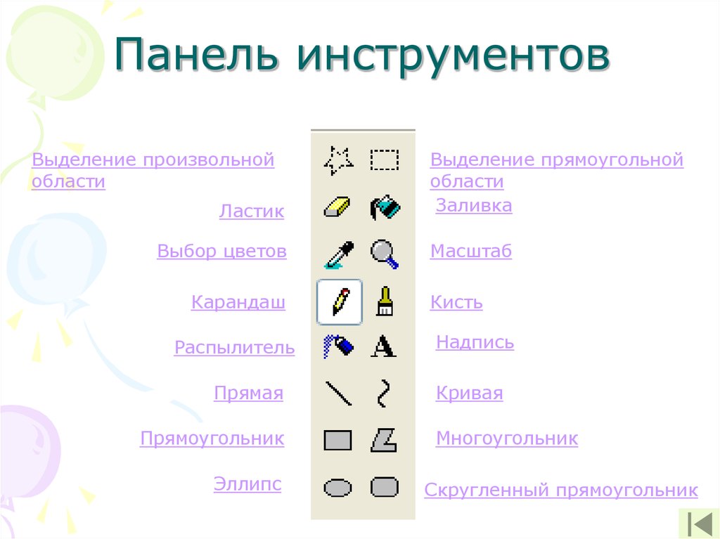 Какие кнопки панели инструментов paint не участвуют в создании рисунка ответ