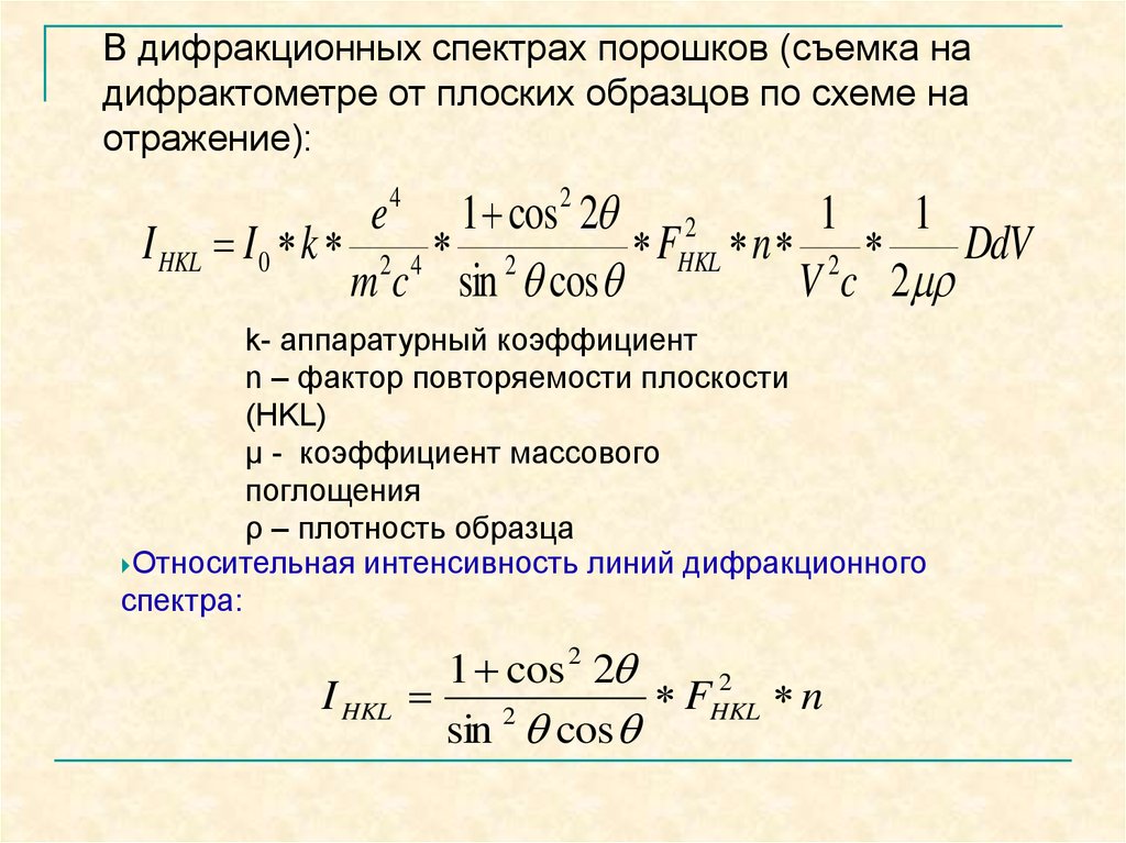 Интенсивность линий спектра